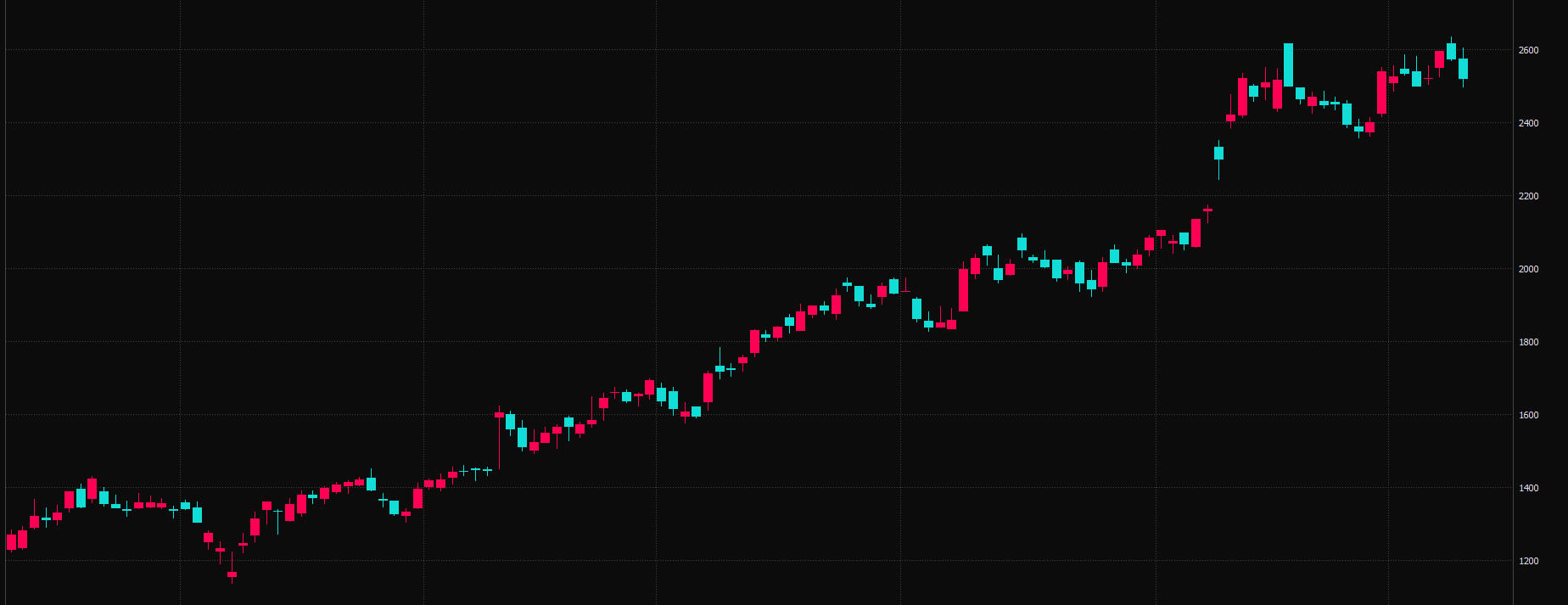 守谷輸送機工業